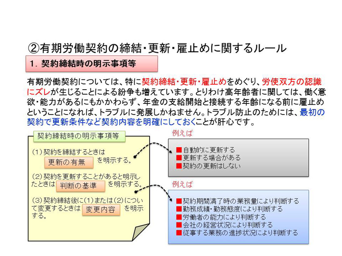 契約更新及び雇止めに関する基準