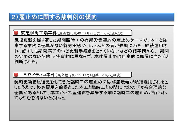 契約更新及び雇止めに関する基準